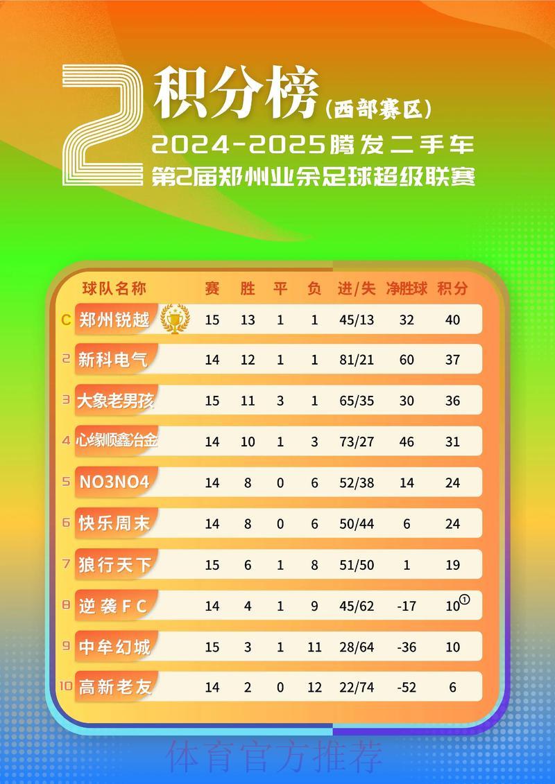 世界杯赛果竞猜：万千球迷的智慧结晶