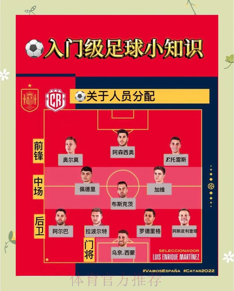 世界杯竞猜入门攻略:零基础玩转体育投注 世界杯竞猜入门攻略:零基础玩转体育投注